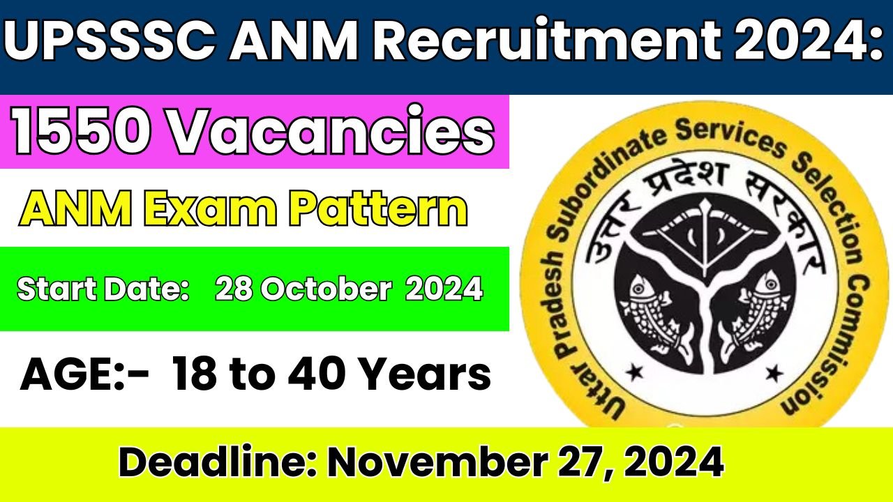 UPSSSC ANM Recruitment 2024: Know Application Process and Eligibility