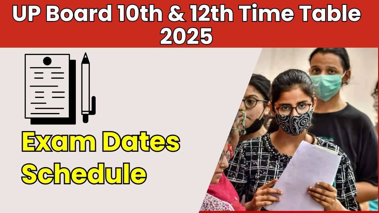 UP Board 10th & 12th Time Table 2025: Your Ultimate Guide to Exam Dates & Schedule!