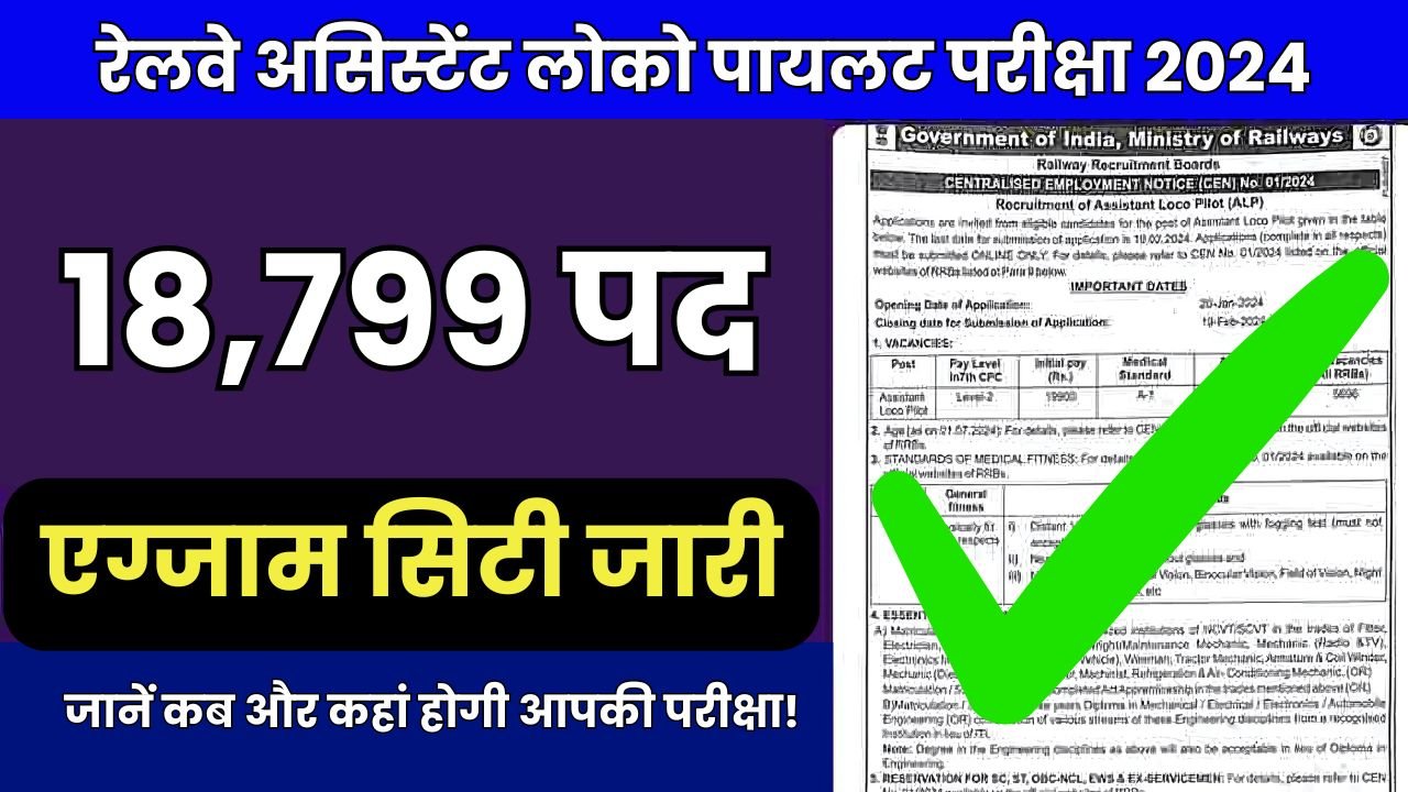 रेलवे असिस्टेंट लोको पायलट परीक्षा 2024: एग्जाम सिटी जारी, जानें कब और कहां होगी आपकी परीक्षा!